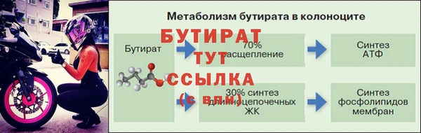 ГАЛЛЮЦИНОГЕННЫЕ ГРИБЫ Балабаново